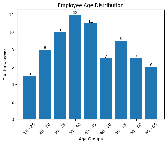 Graph 1